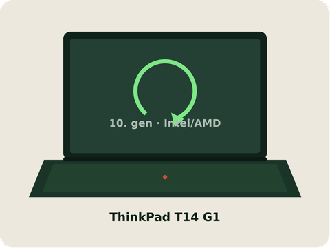 ThinkPad