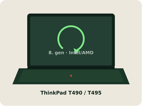 ThinkPad